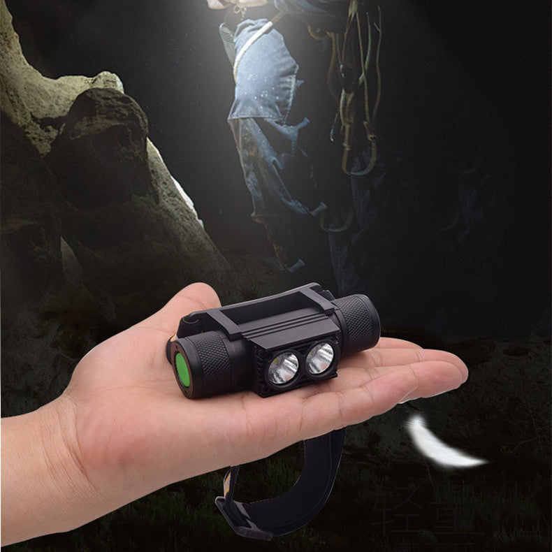 Illuminate Your Adventures with Our Waterproof LED Headlamp